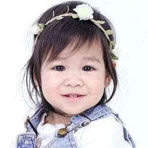 Anyarin